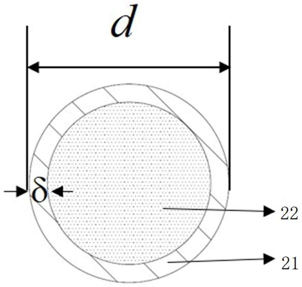 High-nitrogen steel consumable electrode for pressurized electroslag remelting and preparation method of high-nitrogen steel consumable electrode