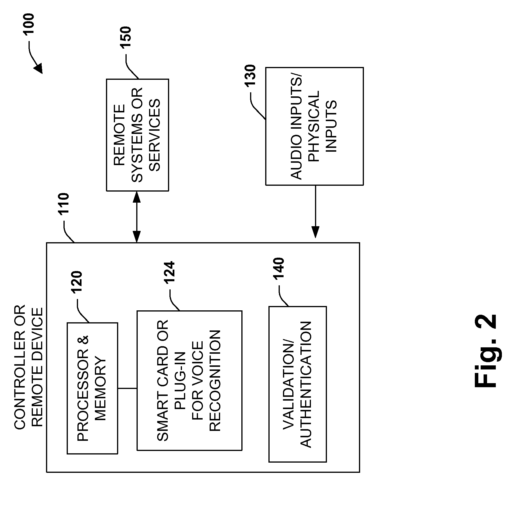 System and methodology providing adaptive interface in an industrial controller environment