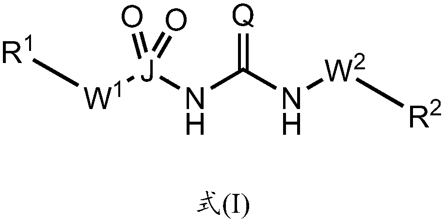 Sulfonylureas and related compounds and use of same