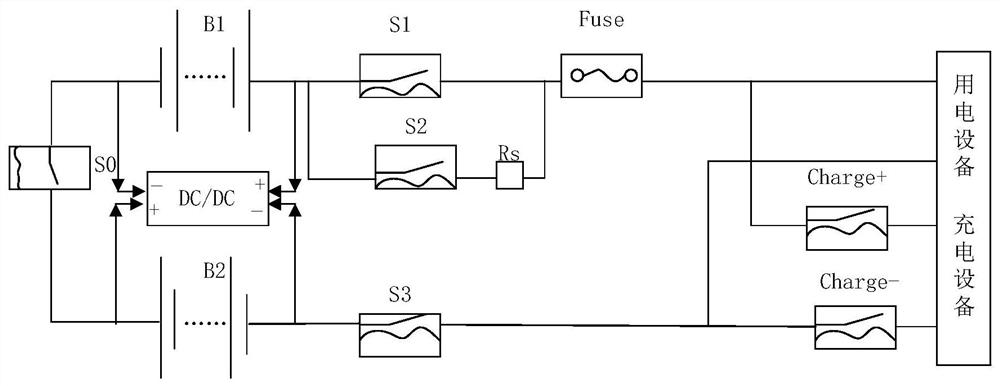 Method, device and circuit for heating battery pack and battery pack