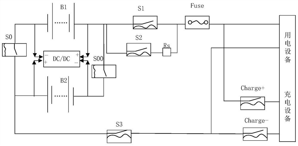 Method, device and circuit for heating battery pack and battery pack