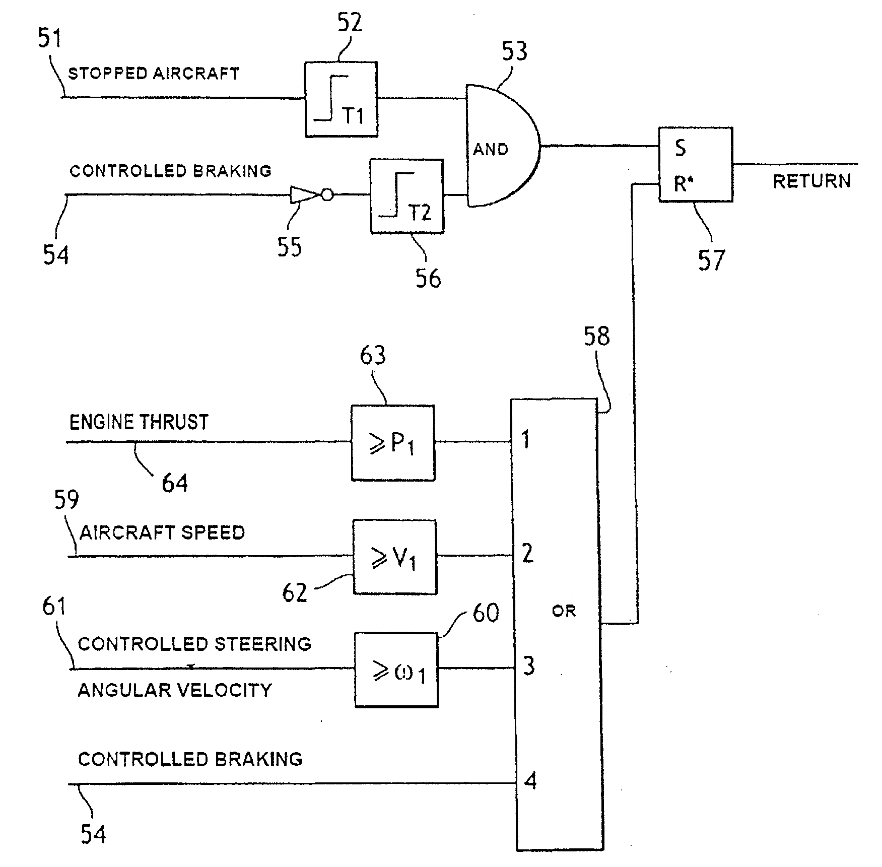 Method for managing the wheel steering control of an aircraft