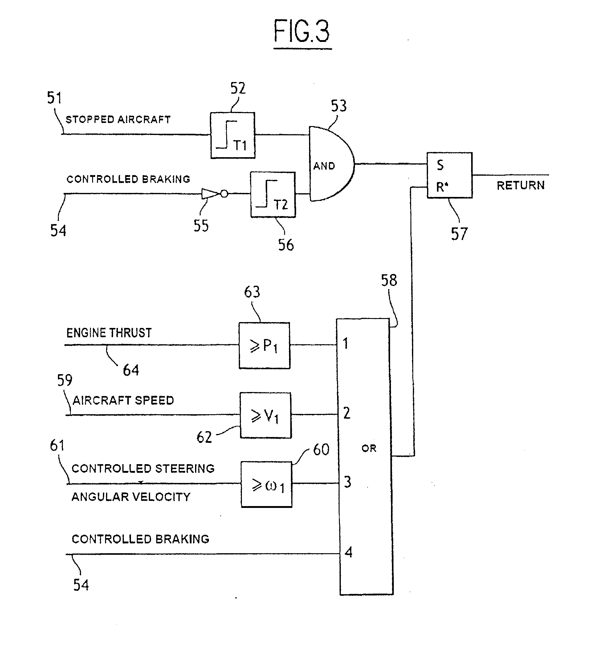 Method for managing the wheel steering control of an aircraft