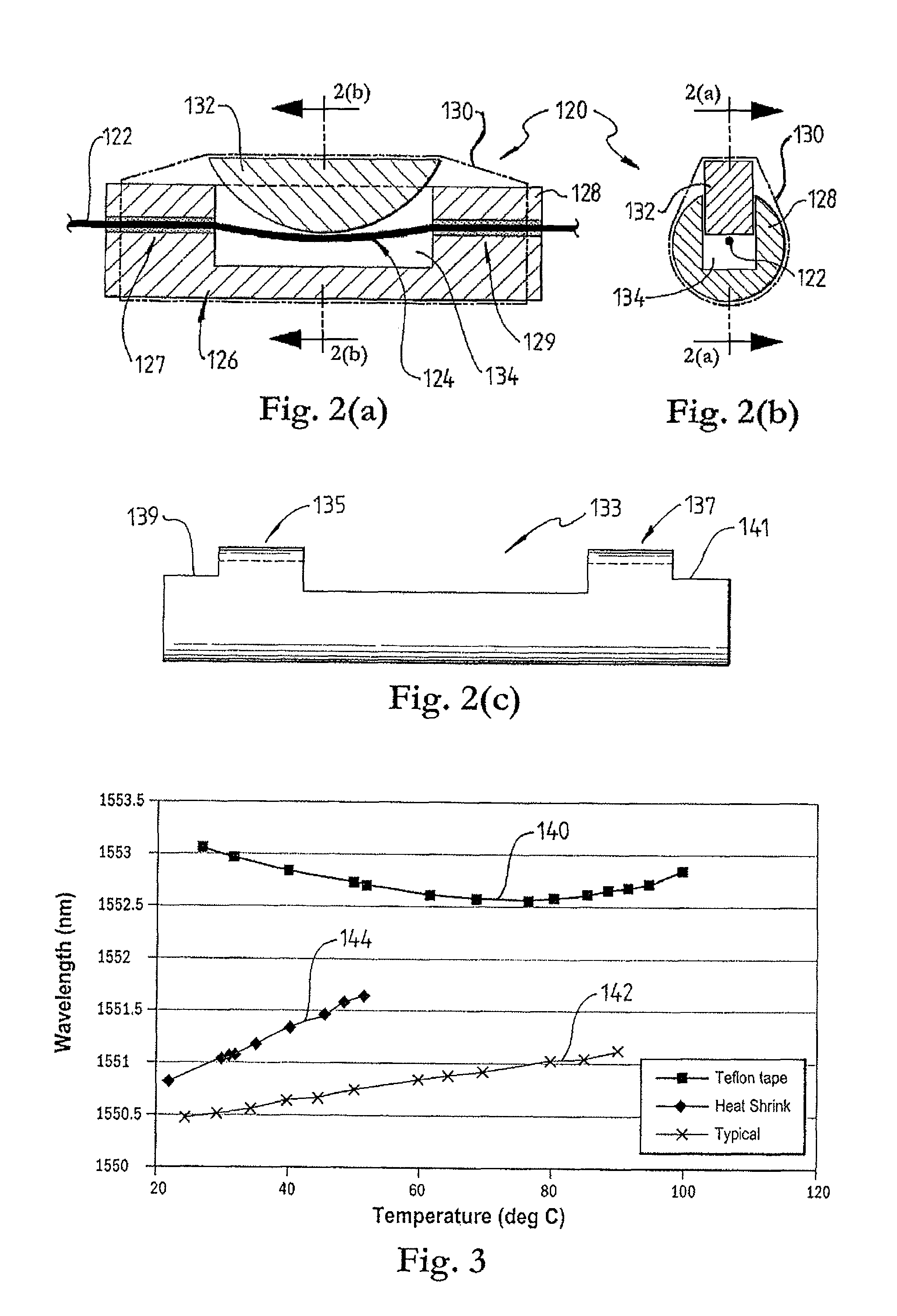 Apparatus for pressure sensing