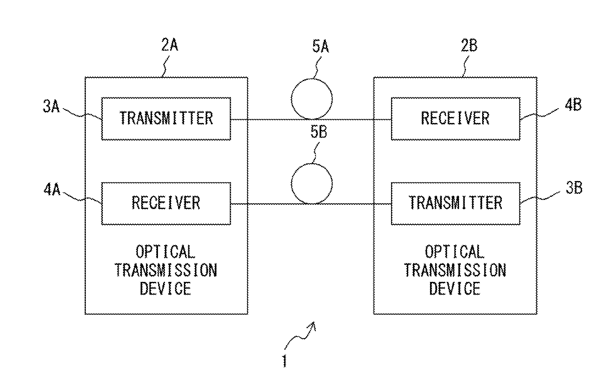 Skew suppression method and optical transmission system