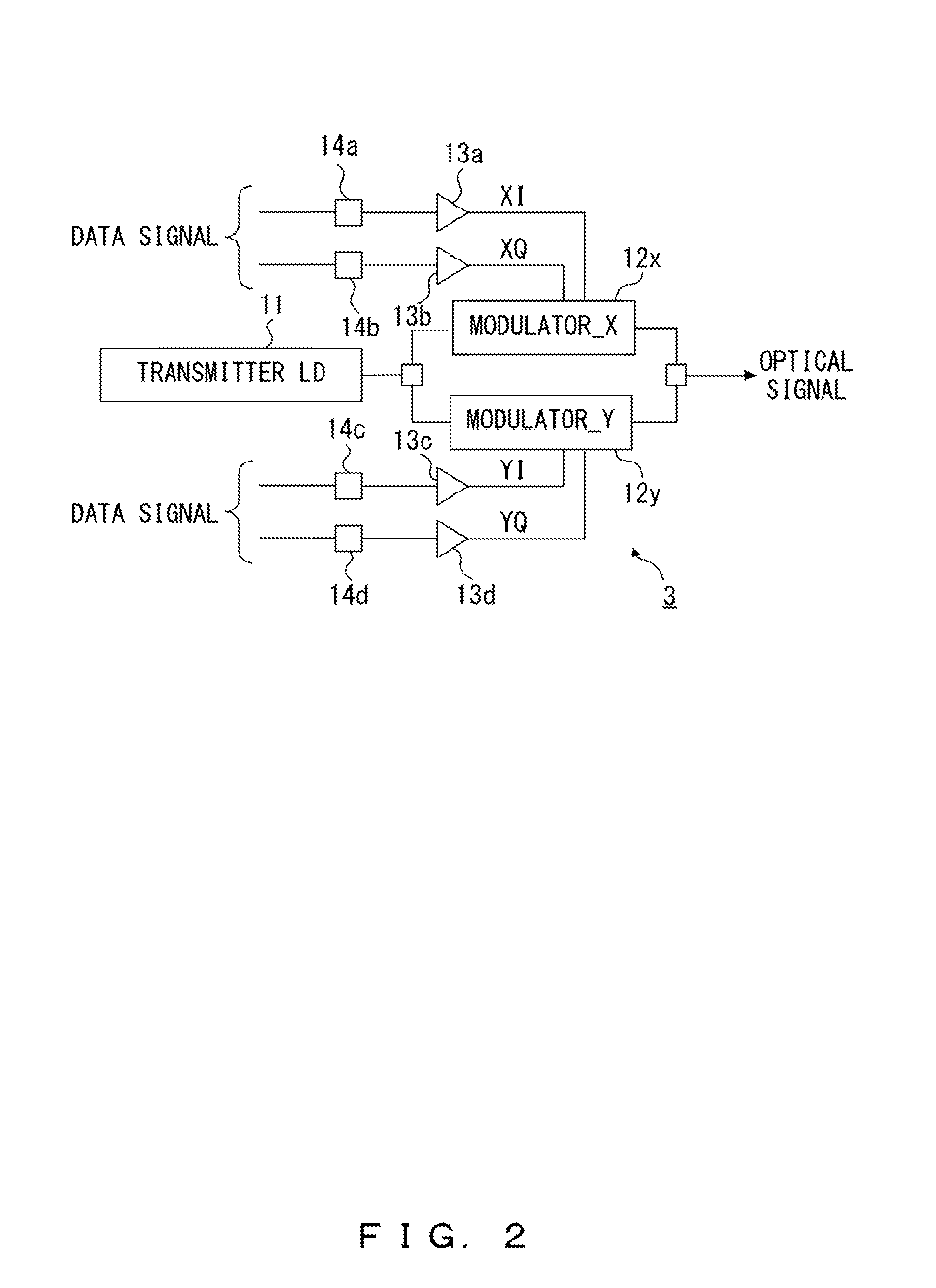 Skew suppression method and optical transmission system