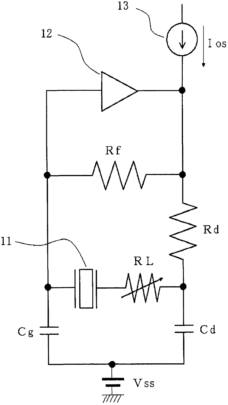 Method for determining design values for crystal oscillator circuit and electronic apparatus