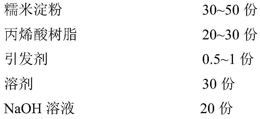 Hydrophilic membrane and preparation method thereof