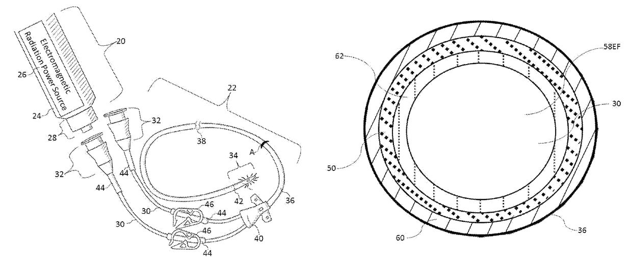 Methods and apparatus to inactivate infectious agents on a catheter residing in a body cavity