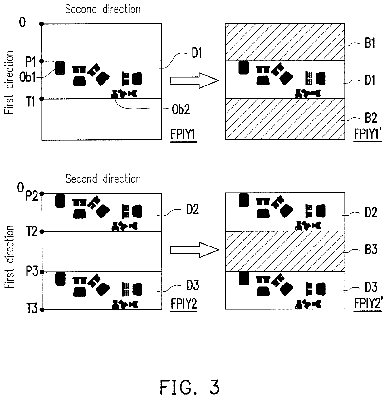 3D printing data generating method and electronic device using the same