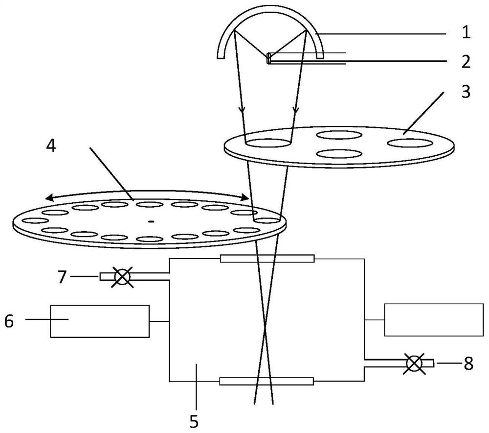 Transformer on-line monitoring device, use method and transformer fault diagnosis method