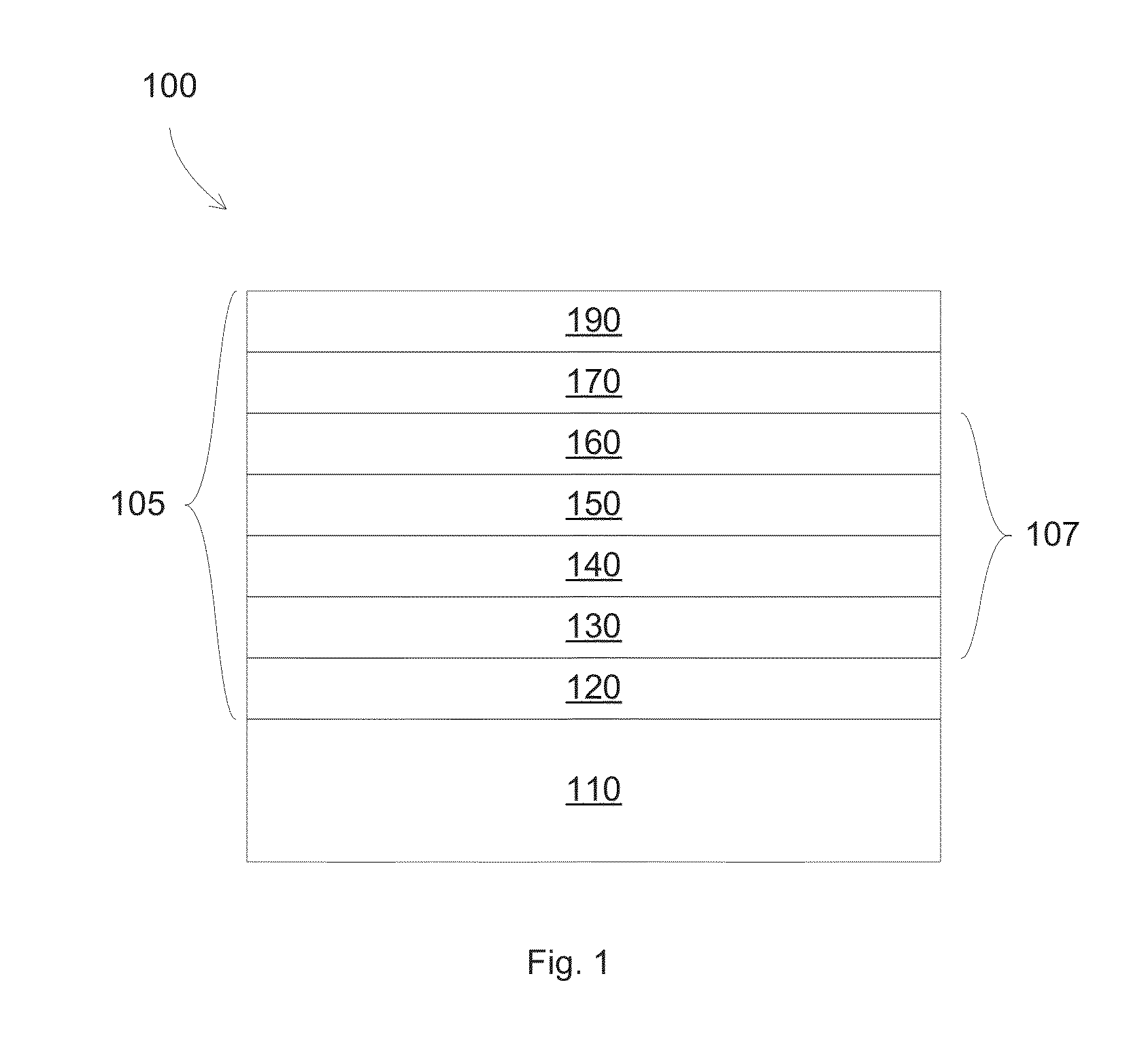 Color shift of high LSG low emissivity coating after heat treatment