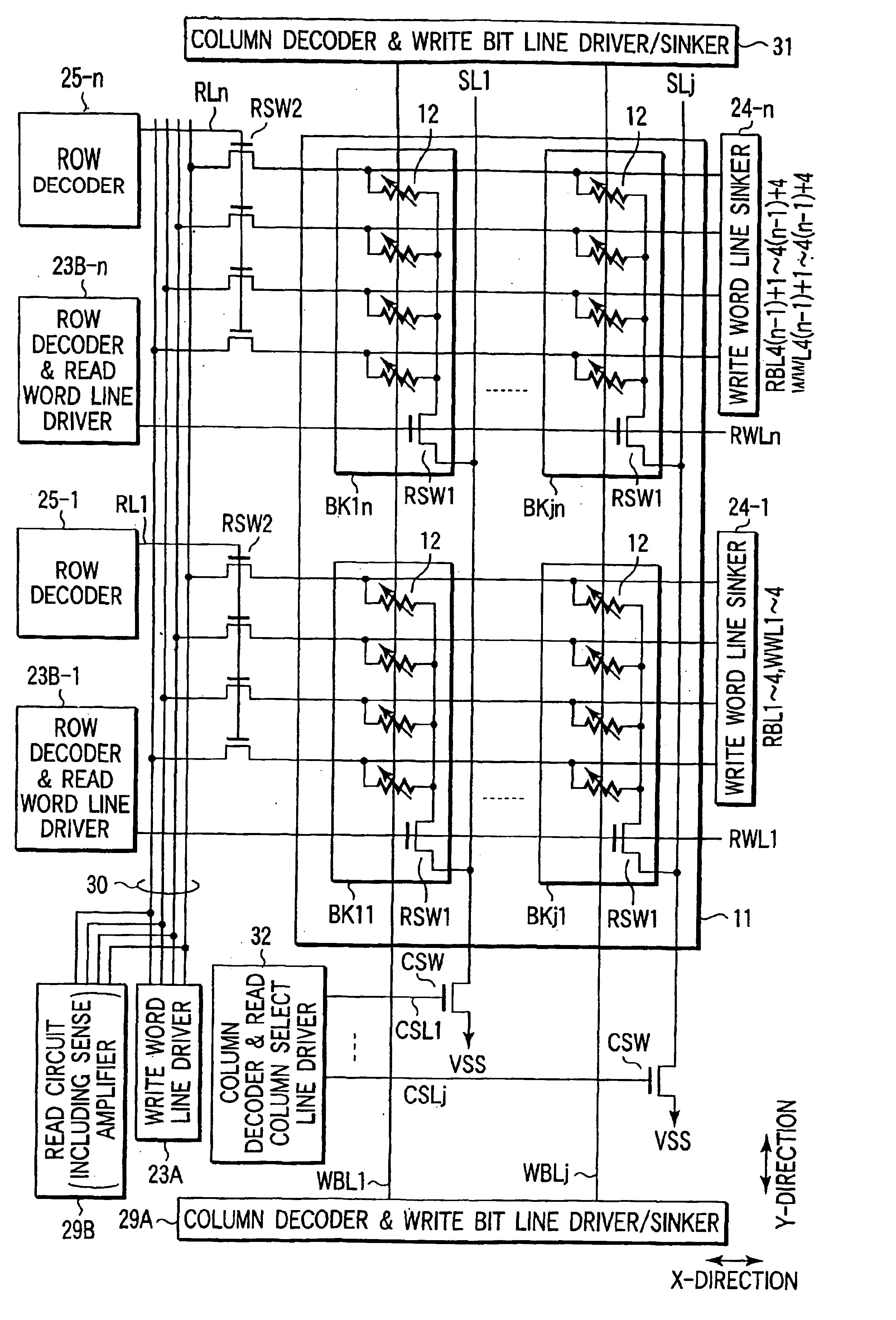 Magnetic random access memory