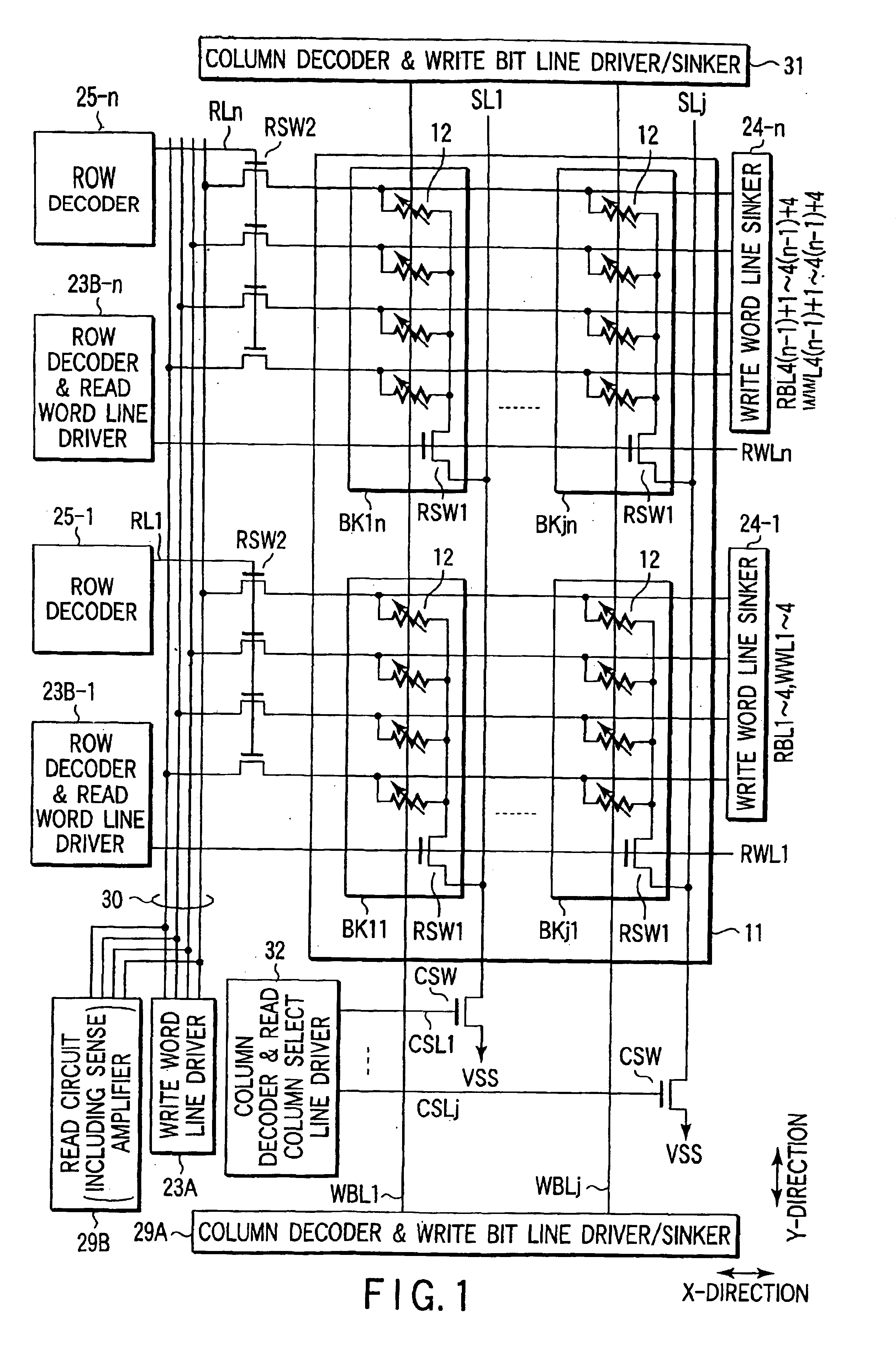 Magnetic random access memory