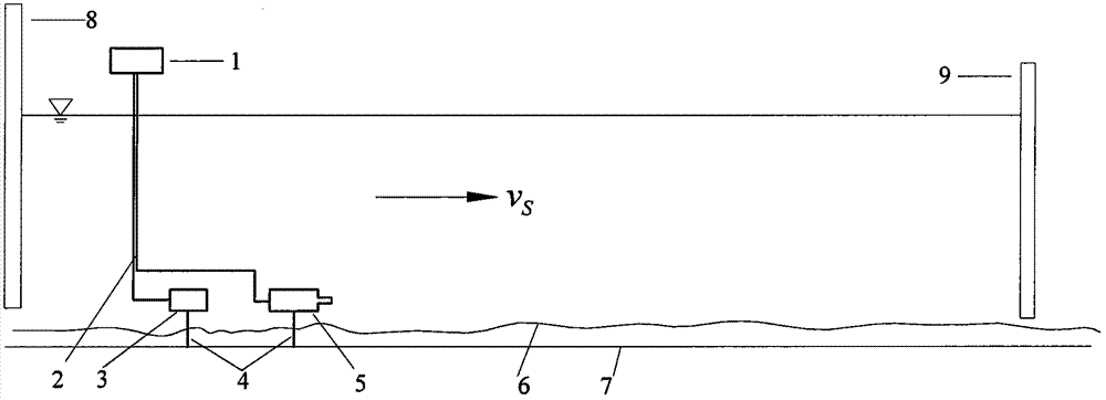 Method for calculating starting speed of channel deposit blocks under the action of hyperconcentrated flow