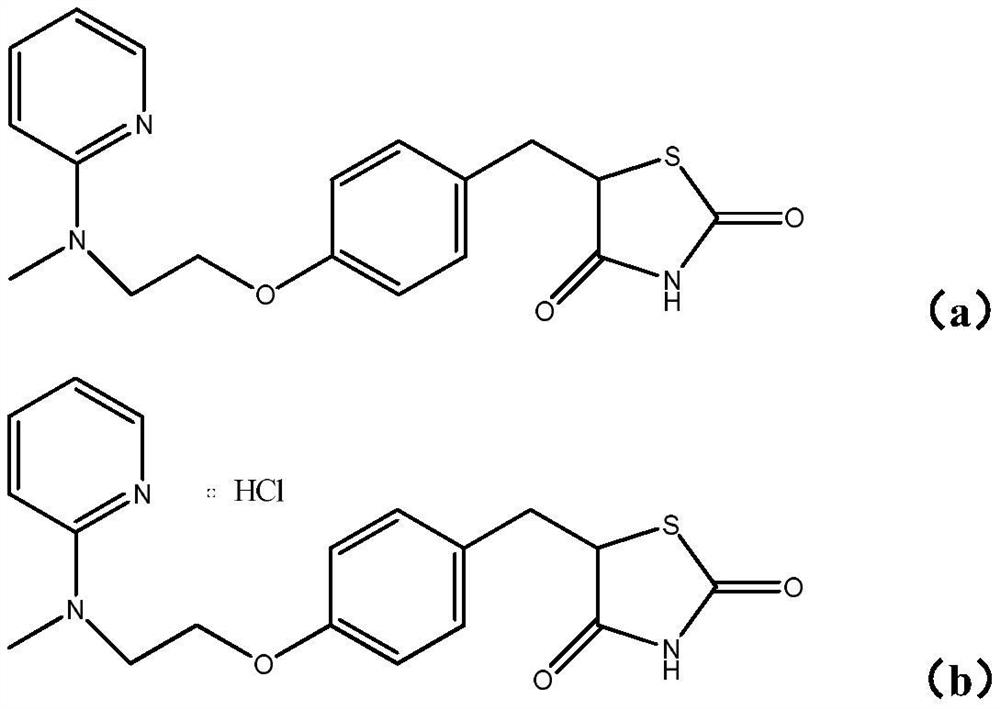 A kind of new rosiglitazone analogue and its preparation method and application