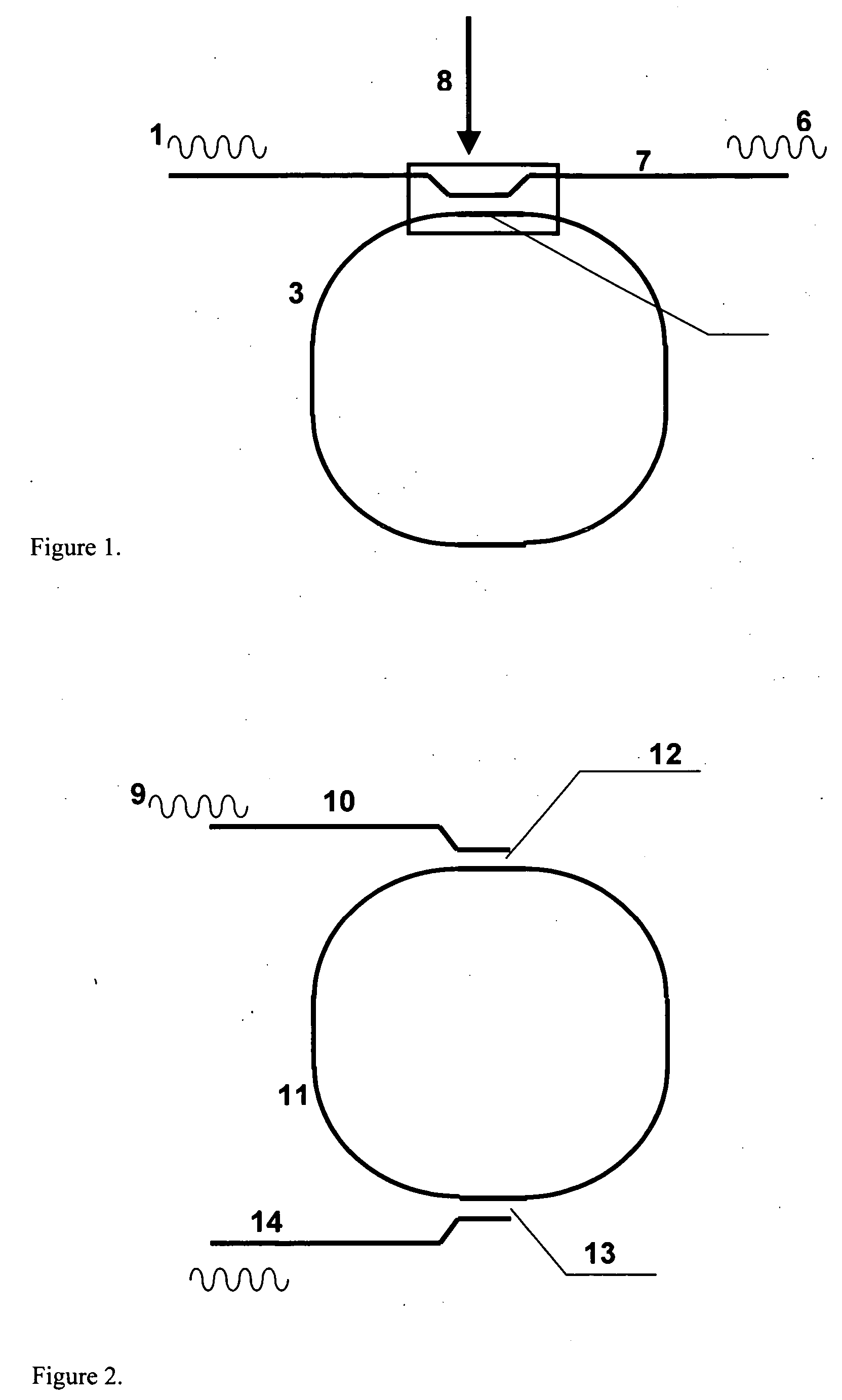 Integrated loop resonator with adjustable couplings and methods of using the same