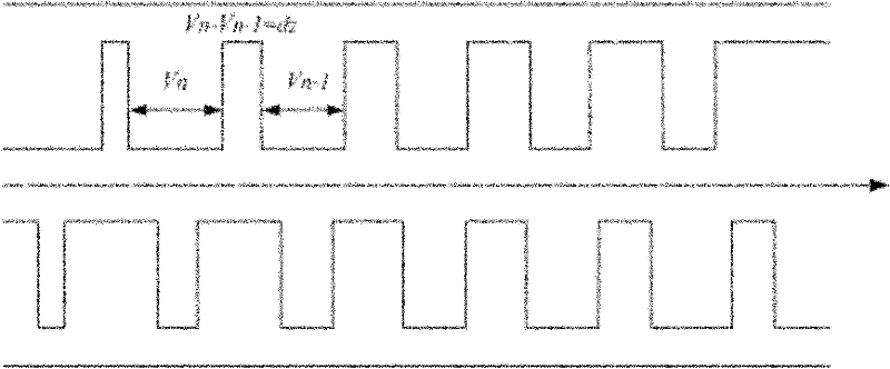 Energy coupling device suitable for rectangular-crossed double-gate slow-wave structure