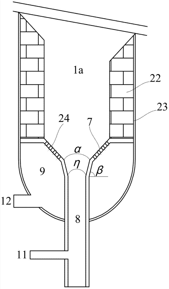 Dry-process deslagging fluidized bed gasification reaction device