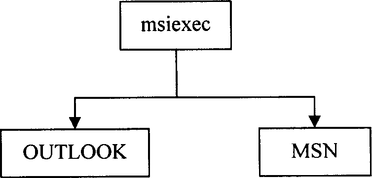 Computer anti-virus protection system and method