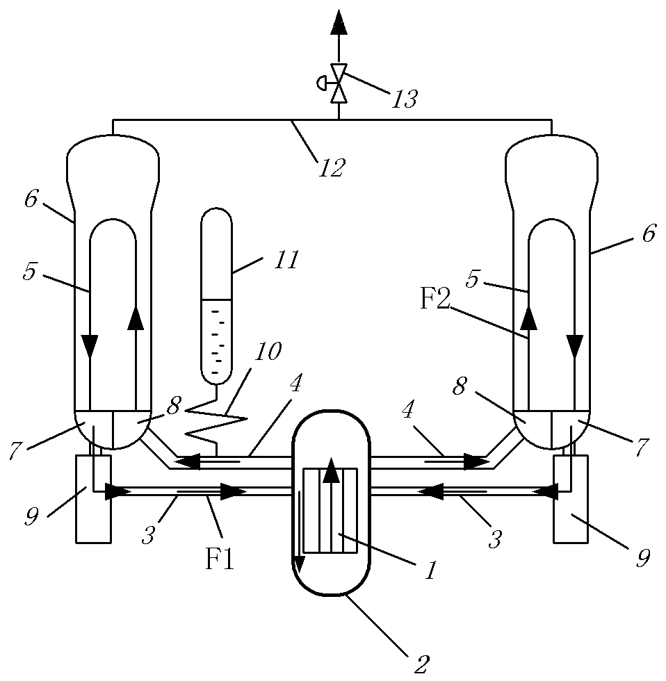 A passive waste heat removal system for nuclear power plants