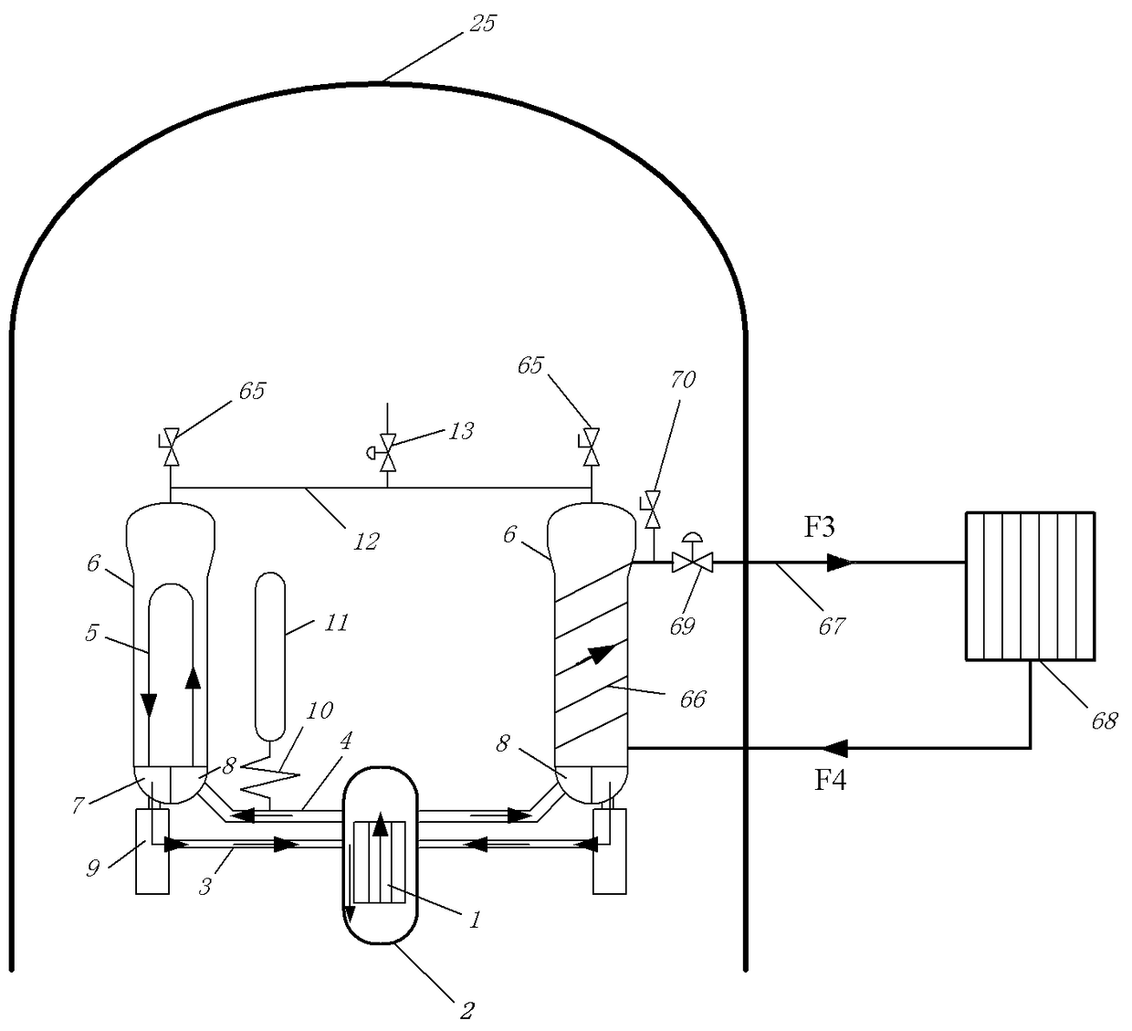 A passive waste heat removal system for nuclear power plants