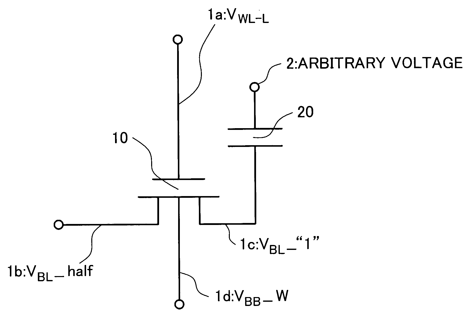 Dynamic random access memories and method for testing performance of the same