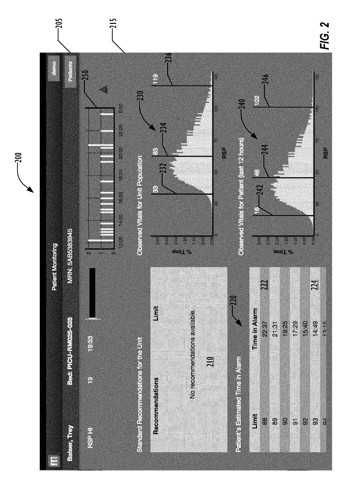 Patient alarm data application