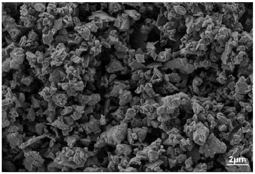 Fractionation method for AlON transparent ceramic powder