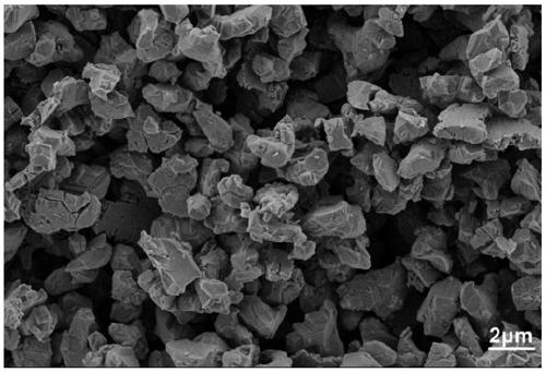 Fractionation method for AlON transparent ceramic powder