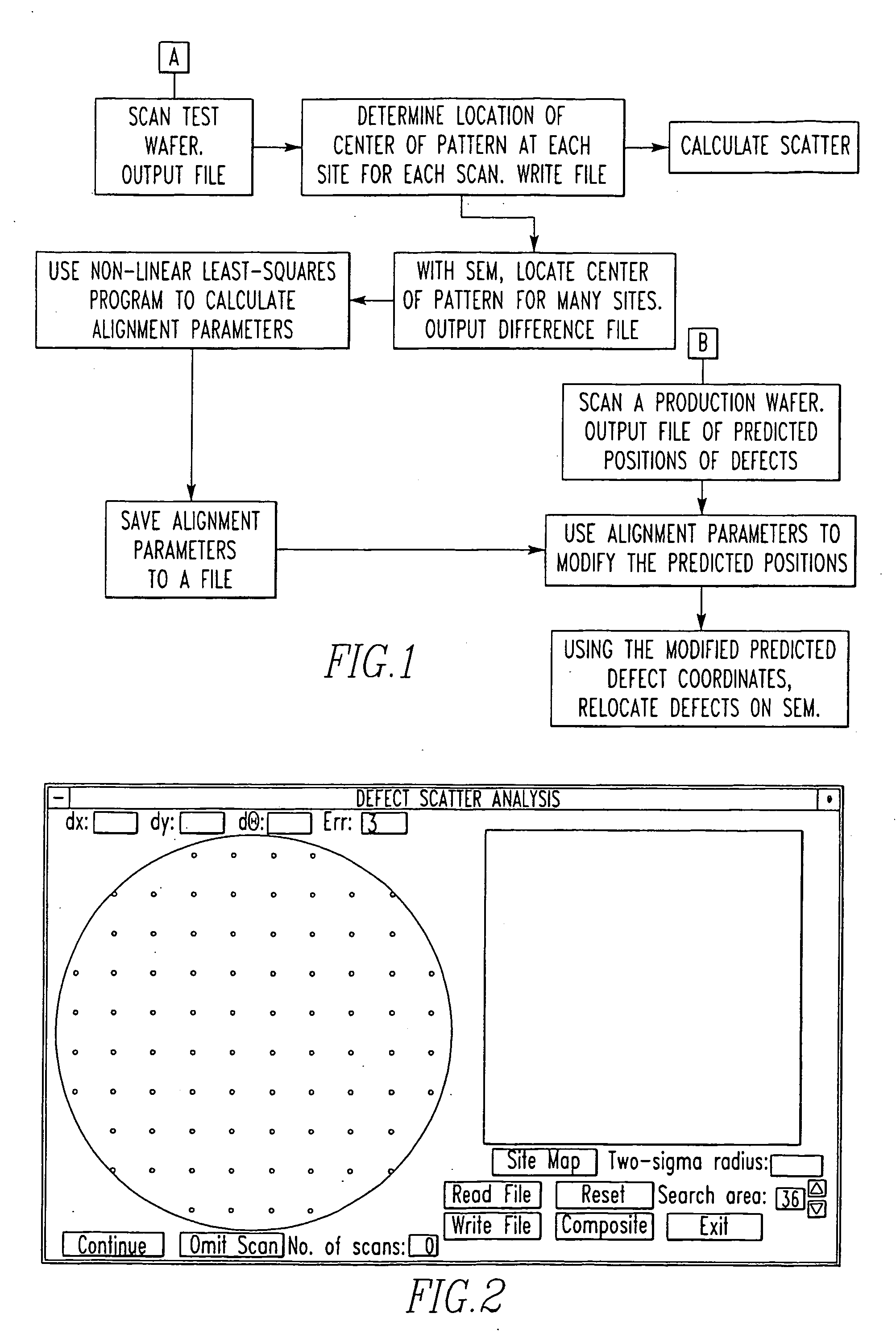 Method for detection and relocation of wafer defects