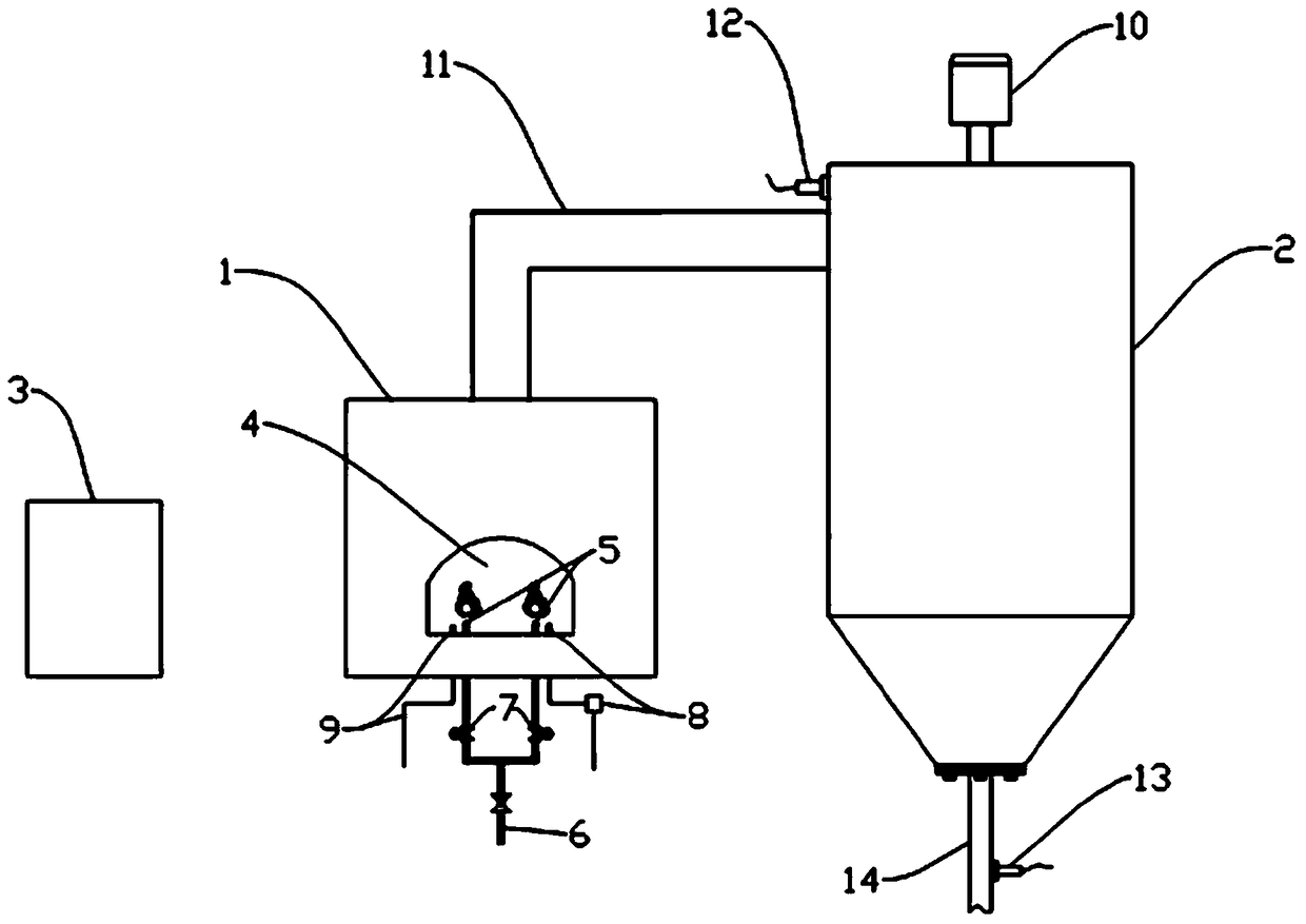 A hot blast stove device and heating method applied to polyacrylamide drying