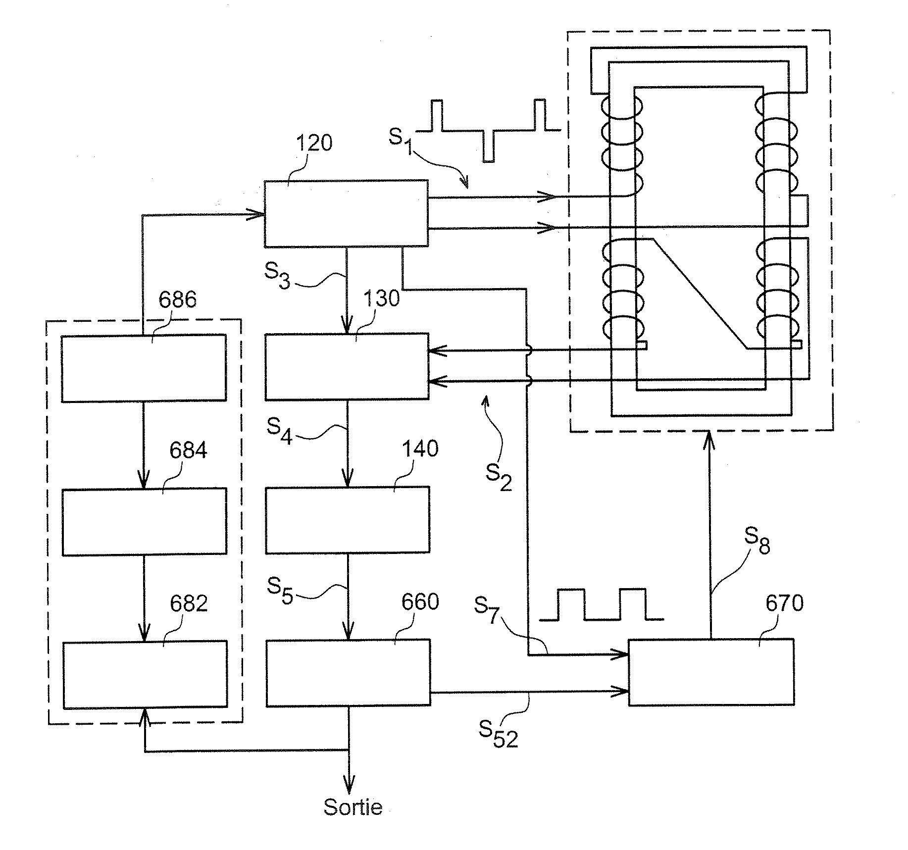 Pulsed excitation and sampled detection fluxgate type magnetometer