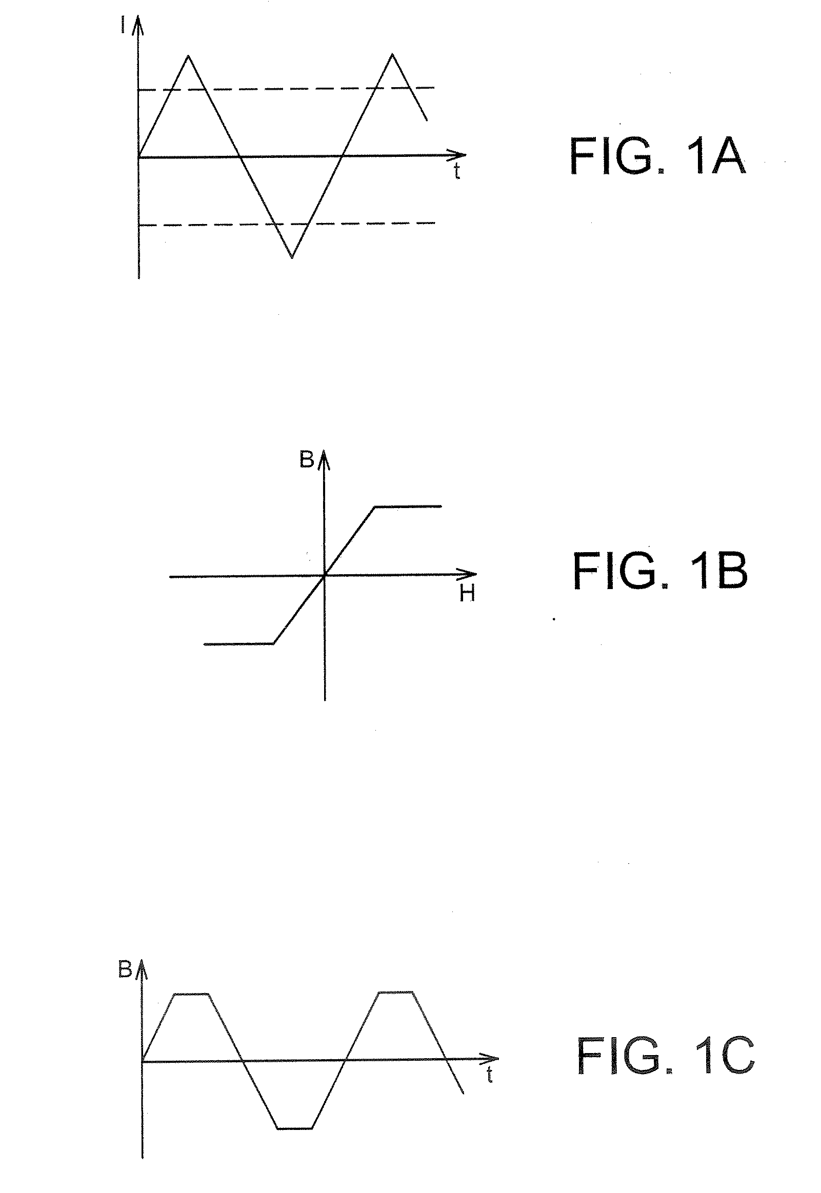 Pulsed excitation and sampled detection fluxgate type magnetometer