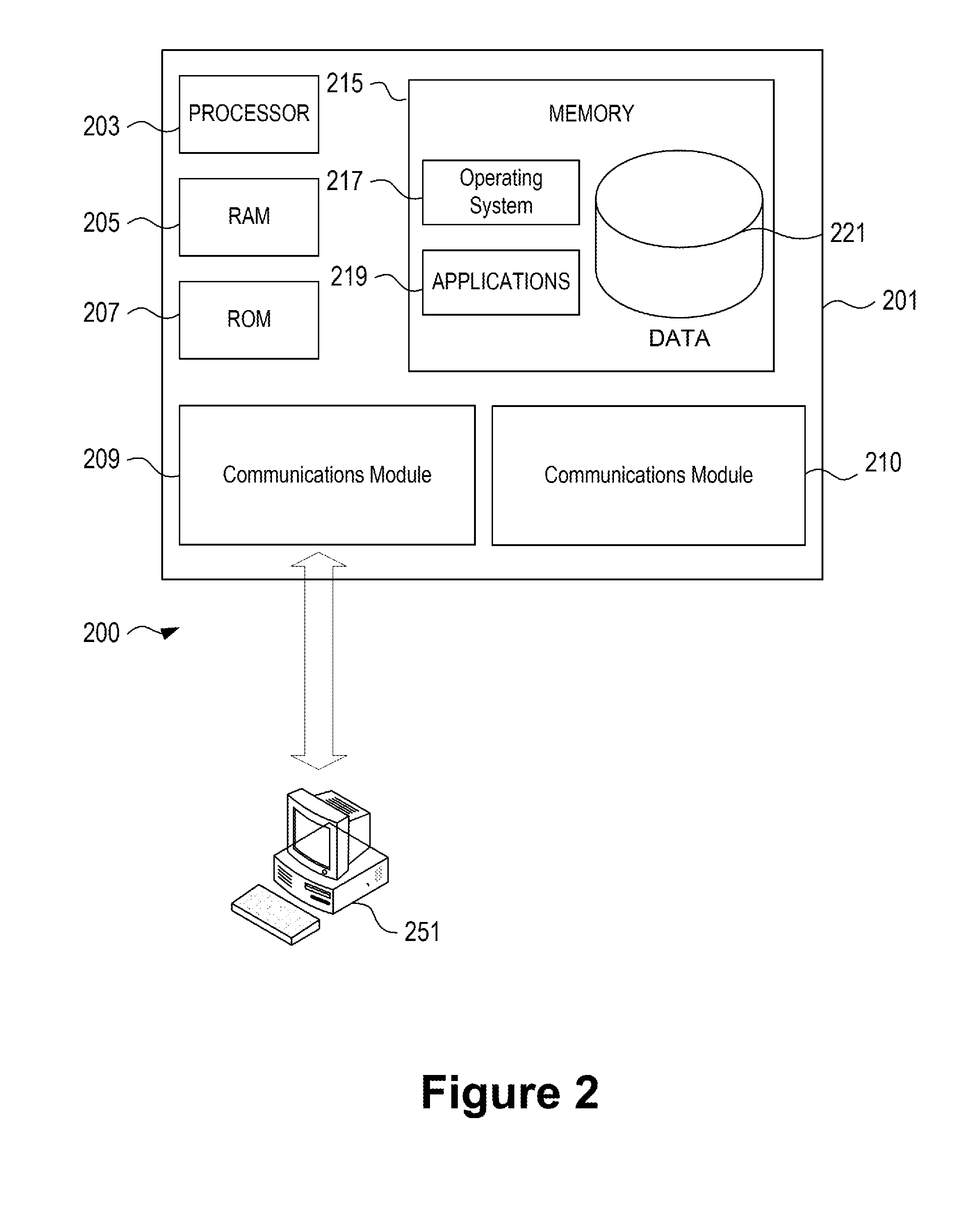 Message tunneling in an industrial network