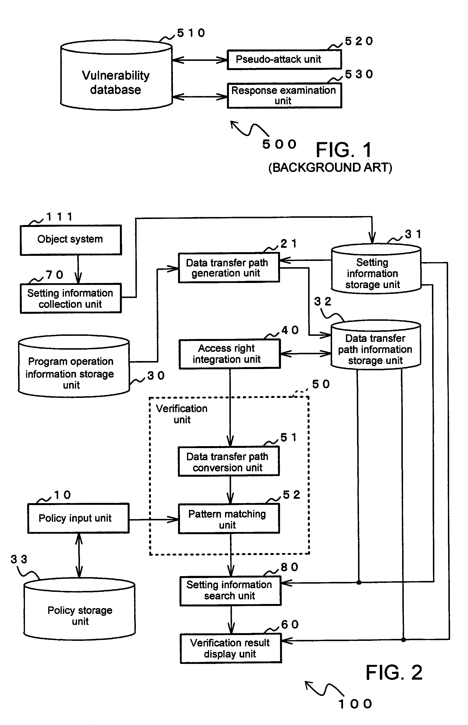 Security verification method and device