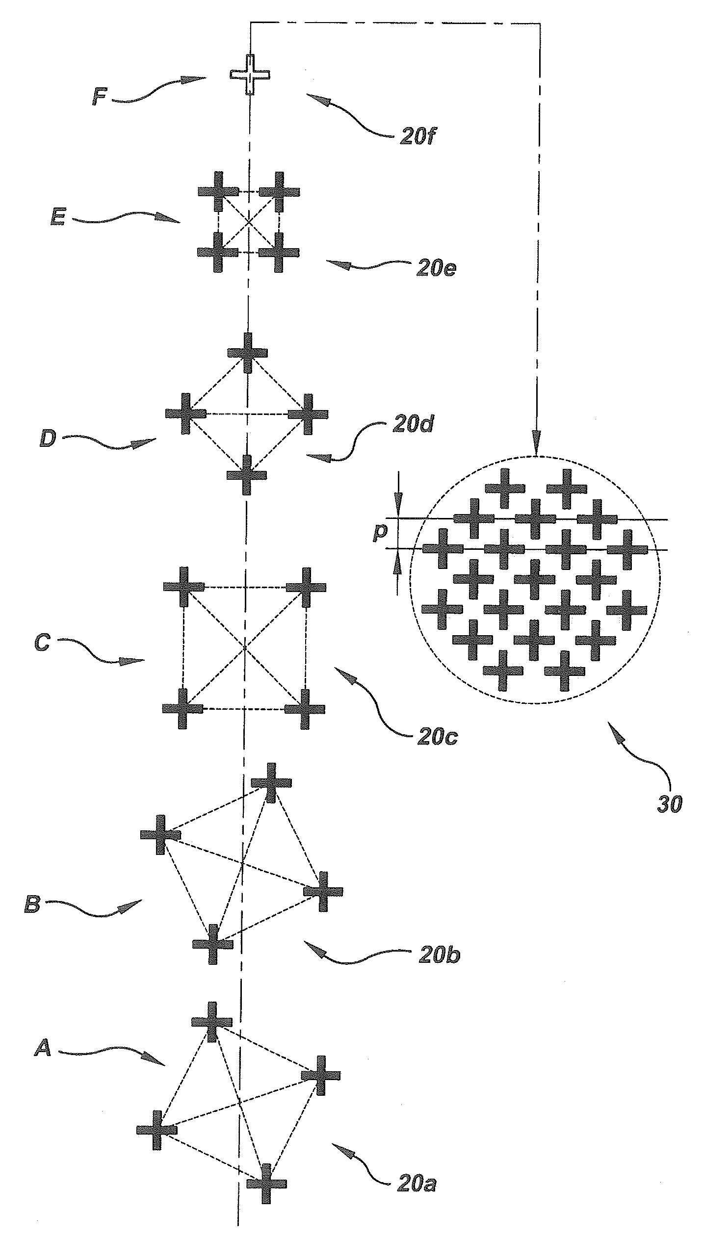 Method To Control Semiconductor Device Overlay Using Post Etch Image Metrology