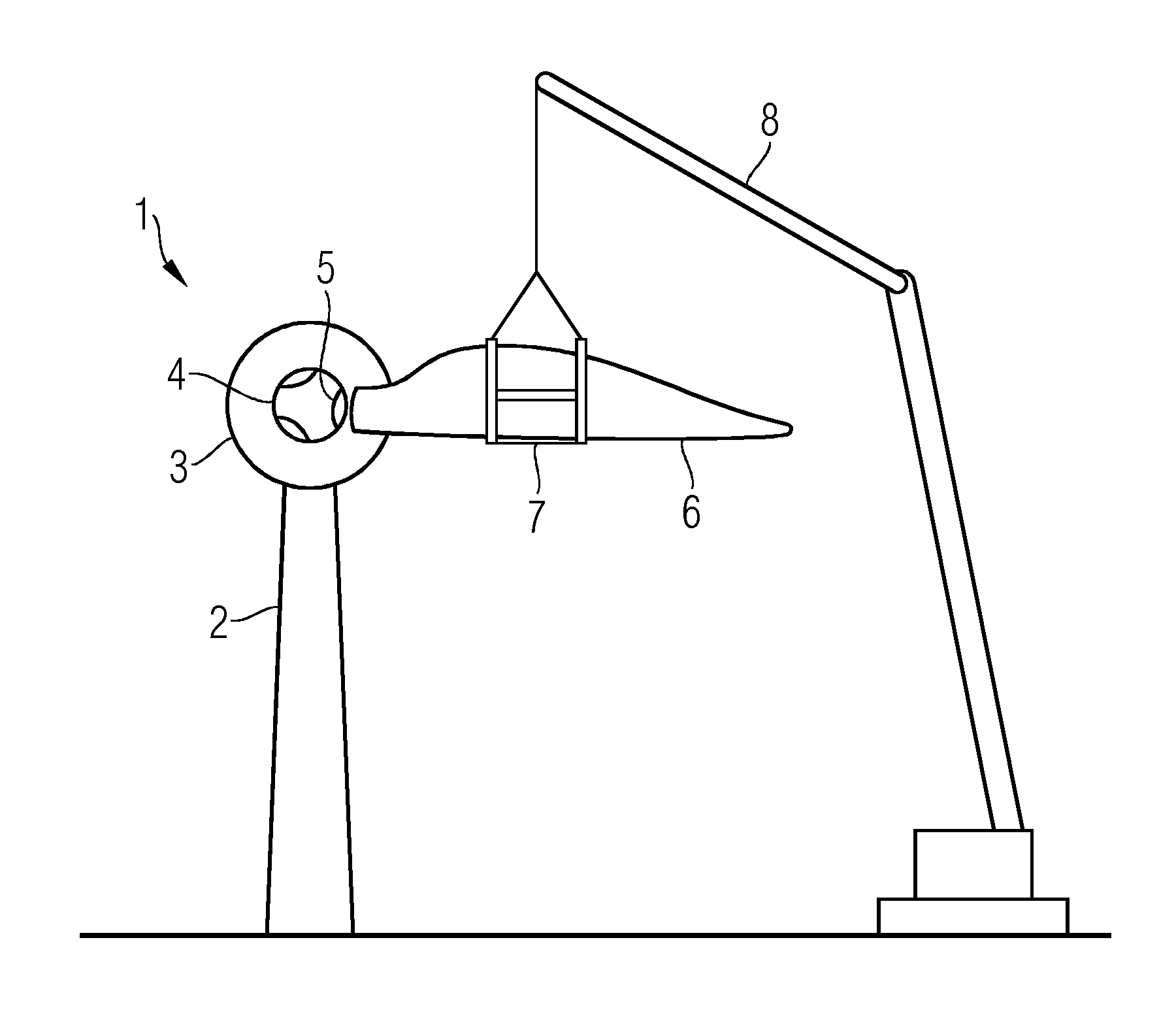 Method to rotate the rotor of a wind turbine and means to use in this method