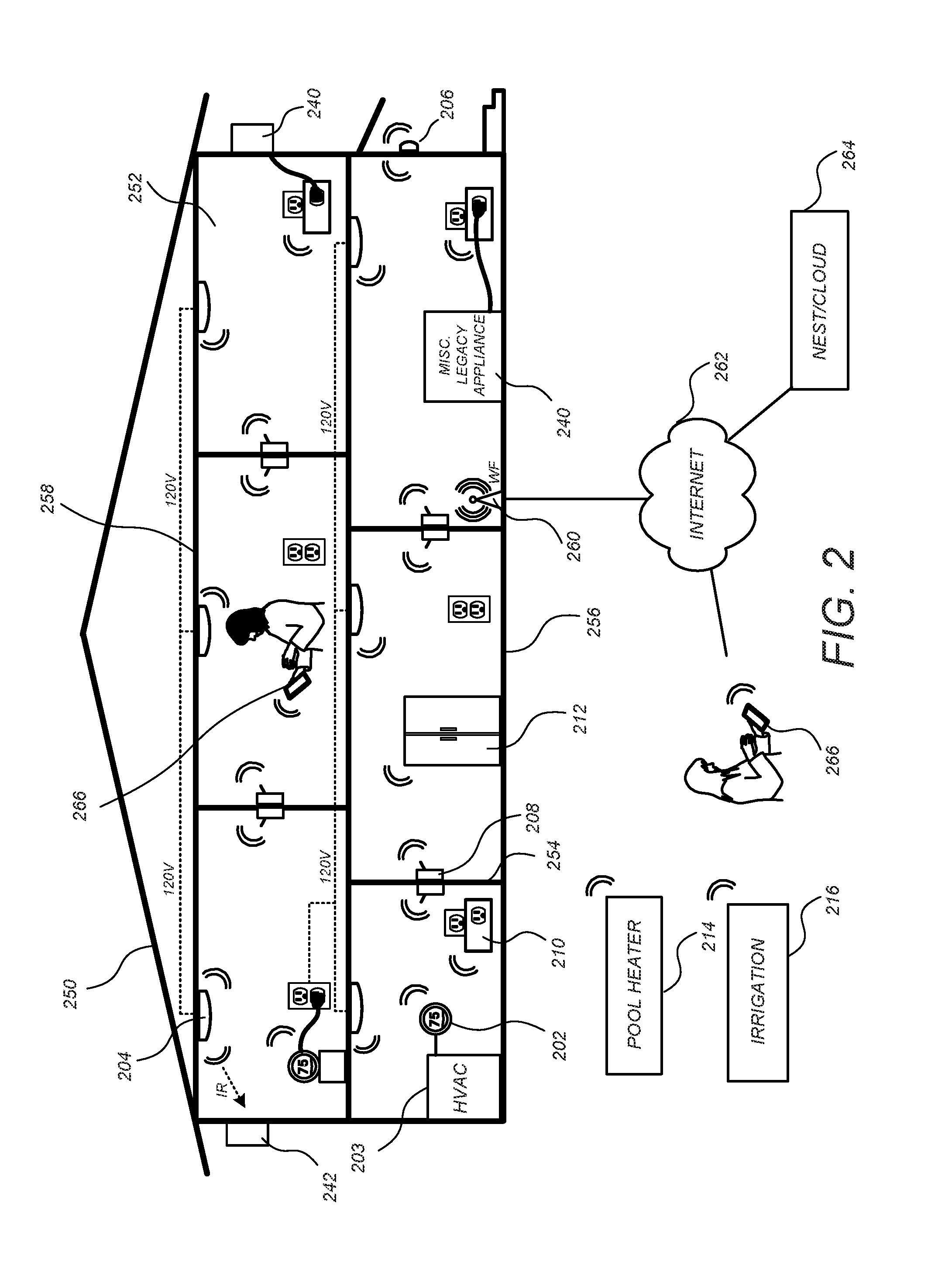 HVAC control system encouraging energy efficient user behaviors in plural interactive contexts