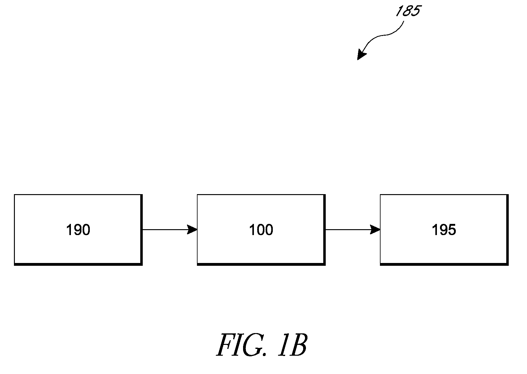 Collision ion generator and separator