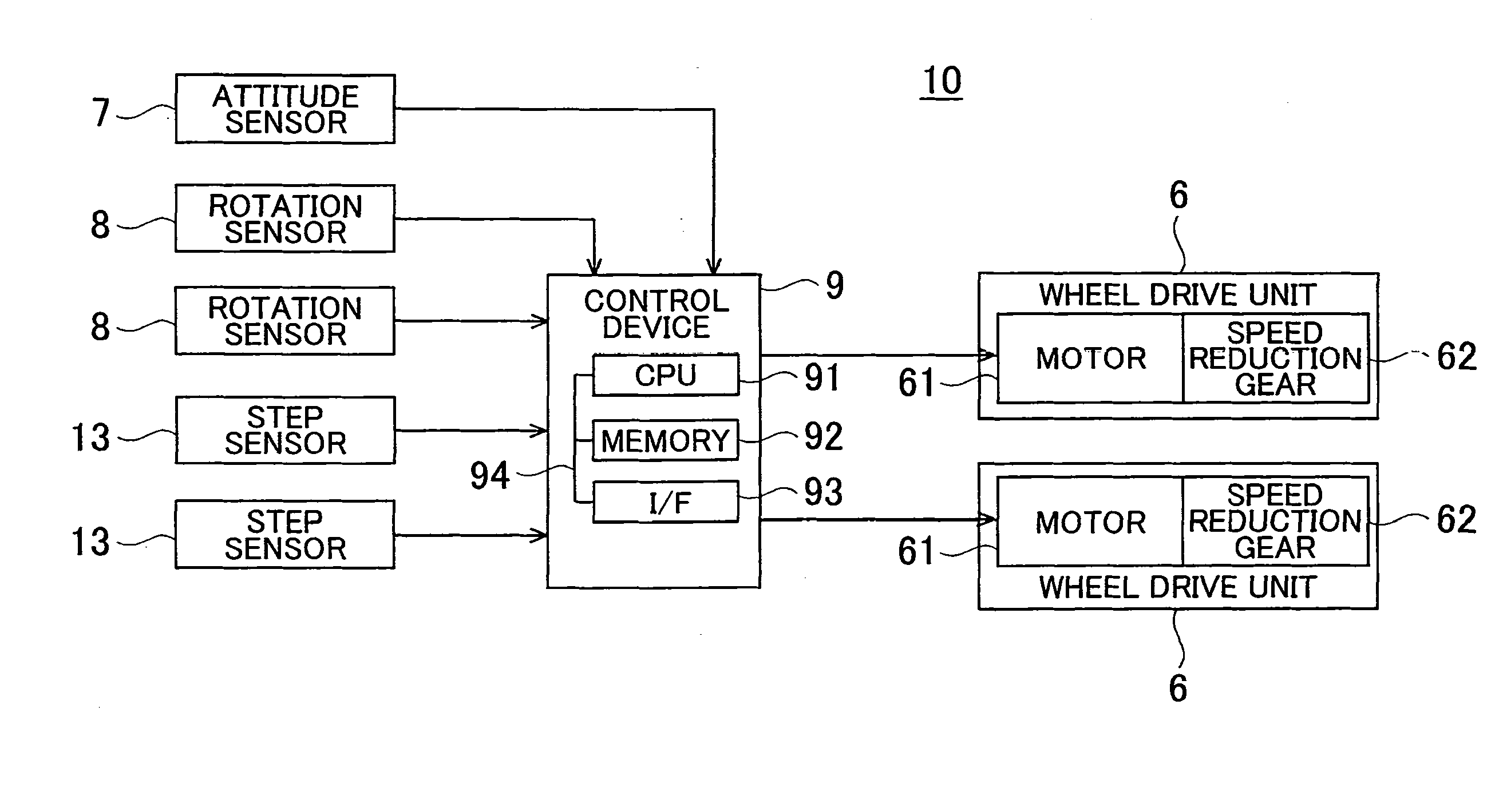 Moving body control device, moving body control method, and control program