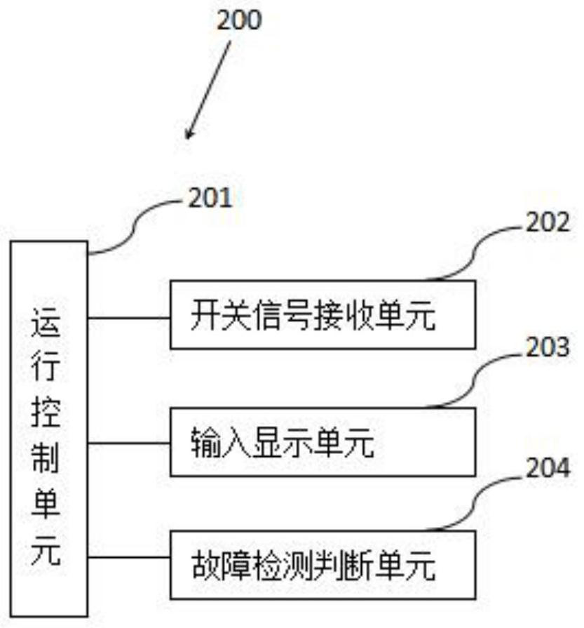 Fault detection type rapid and automatic coil-pulling and slitting wool top machine