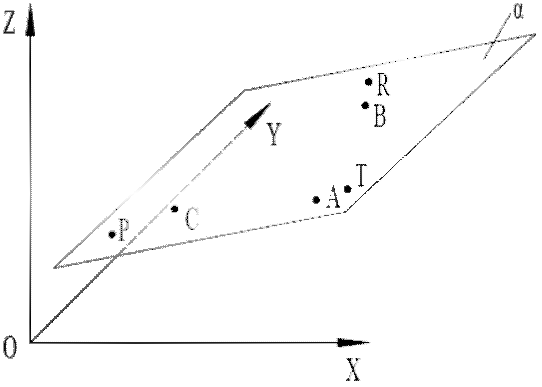 High precision leveling method and high precision leveling device for large optical element