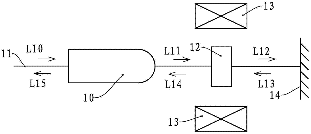 Faraday rotation reflection mirror and optical fiber interferometer