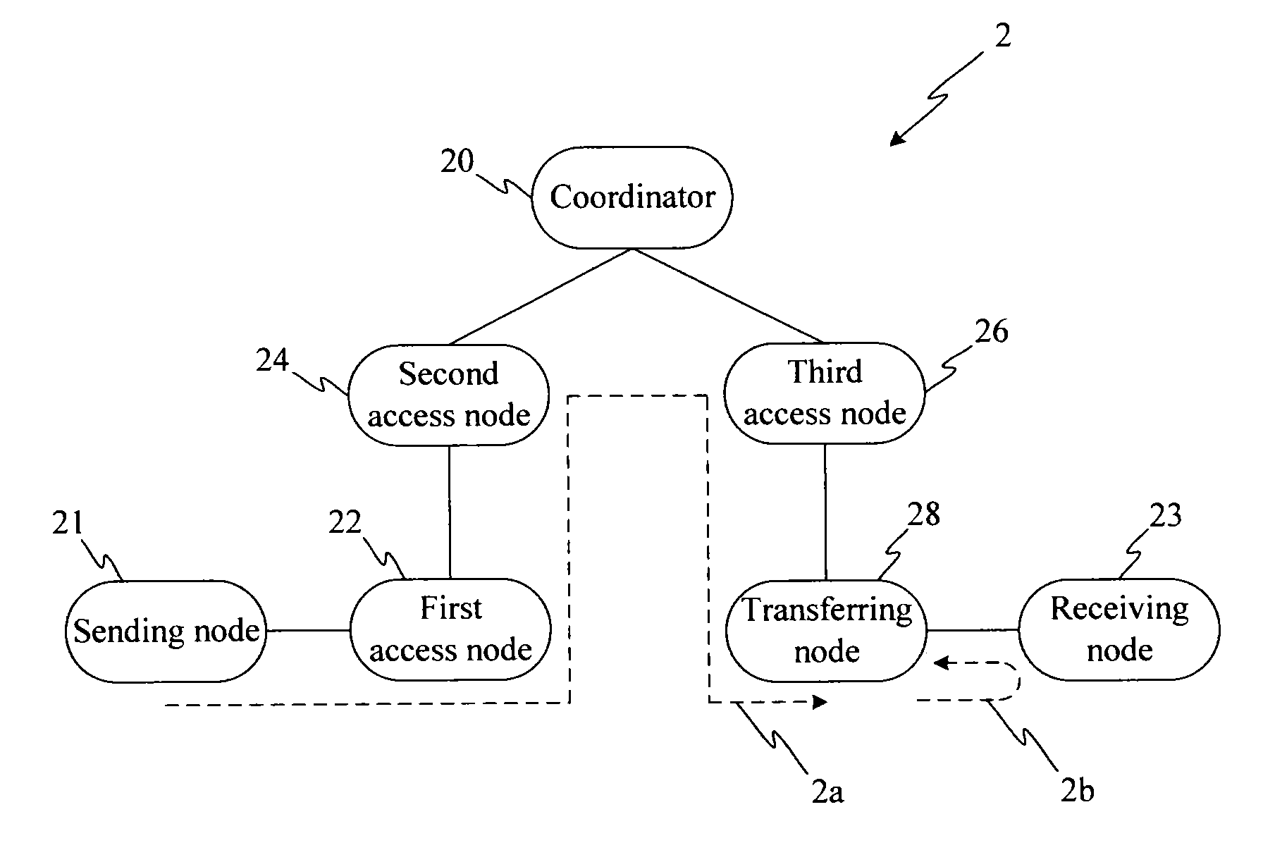 Power-saving wireless network, packet transmitting method for use in the wireless network and computer readable media