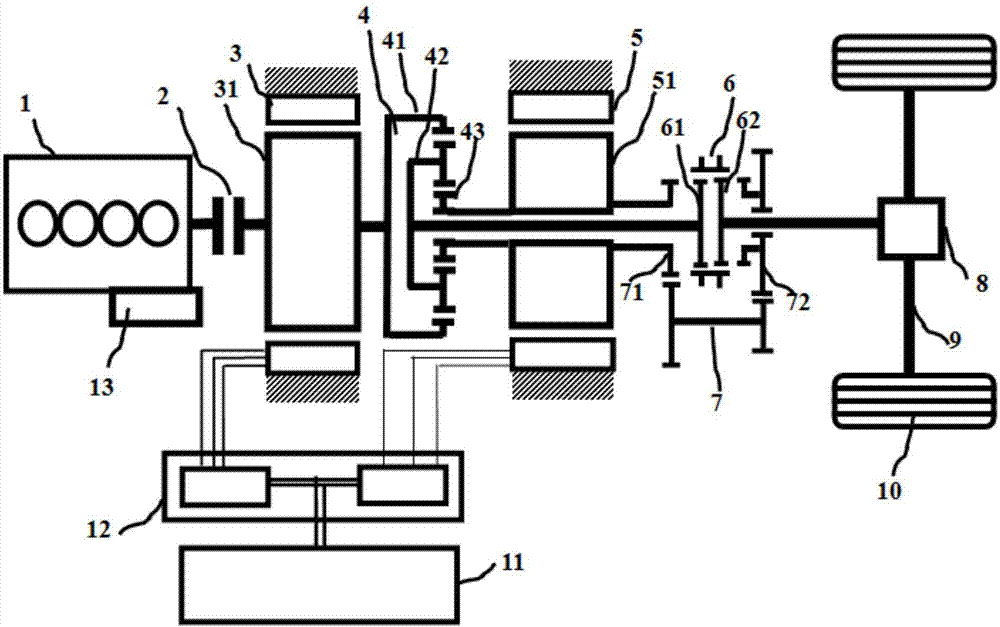 Multi-purpose adaptive second-gear multimode stepless speed changing electric transmission integrated power system