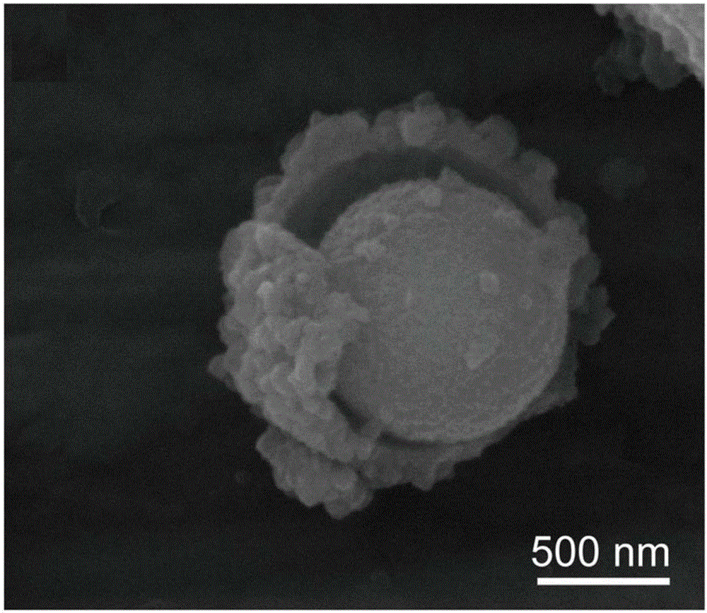 Core-shell CoS2@NG nanometer composite material, and preparation and application thereof