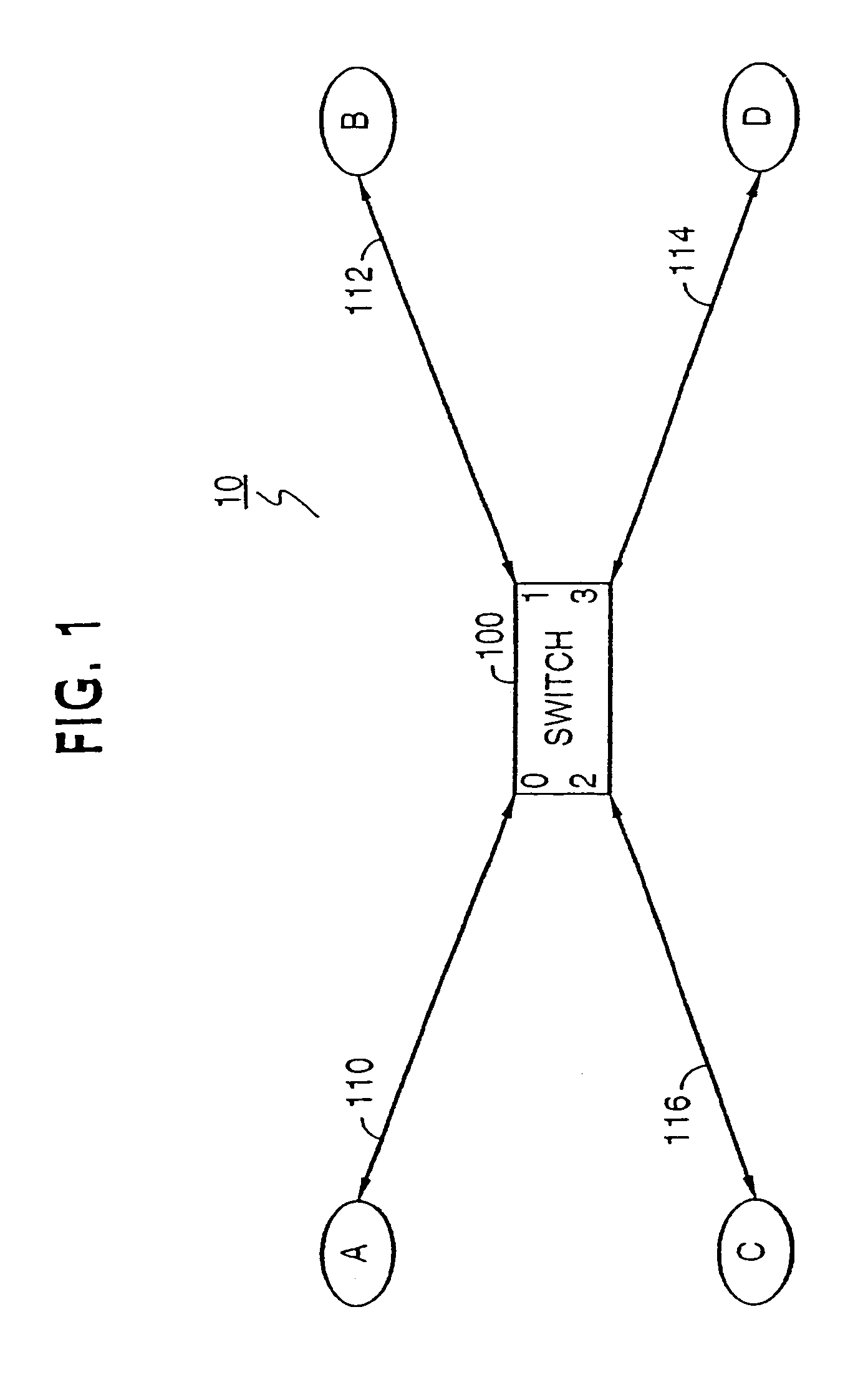 Synchronization mechanism and method for synchronizing multiple threads with a single thread