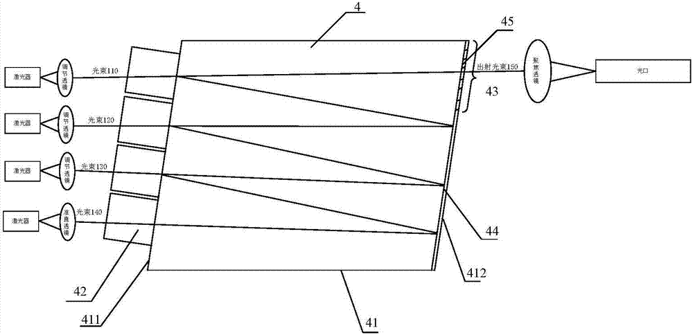 Optical emitter and optical module