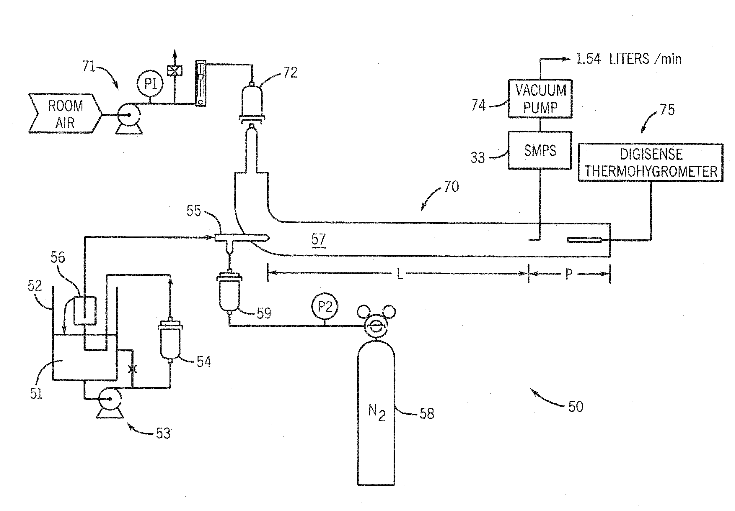 Residue concentration measurement technology